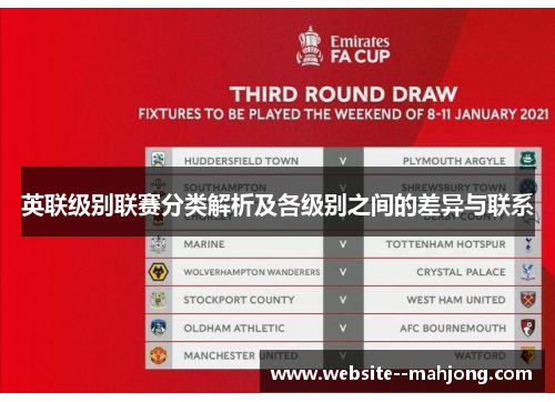 英联级别联赛分类解析及各级别之间的差异与联系 英联级别联赛分类解析及各级别之间的差异与联系