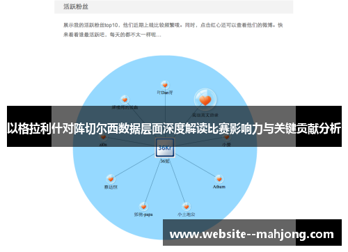 以格拉利什对阵切尔西数据层面深度解读比赛影响力与关键贡献分析 以格拉利什对阵切尔西数据层面深度解读比赛影响力与关键贡献分析