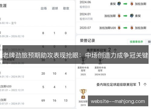 老牌劲旅预期助攻表现抢眼:中场创造力成争冠关键 老牌劲旅预期助攻表现抢眼:中场创造力成争冠关键